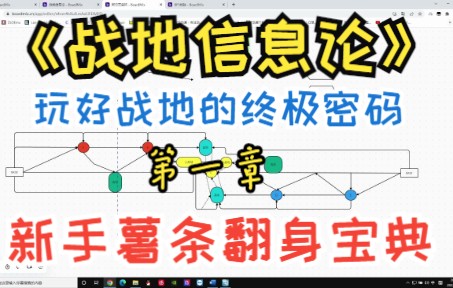 《战地信息论》B站从未有人做过的战地新手核心进阶教程指南,拒绝泛用性低的小技巧,真正实在的提升游戏水平战地1教学视频