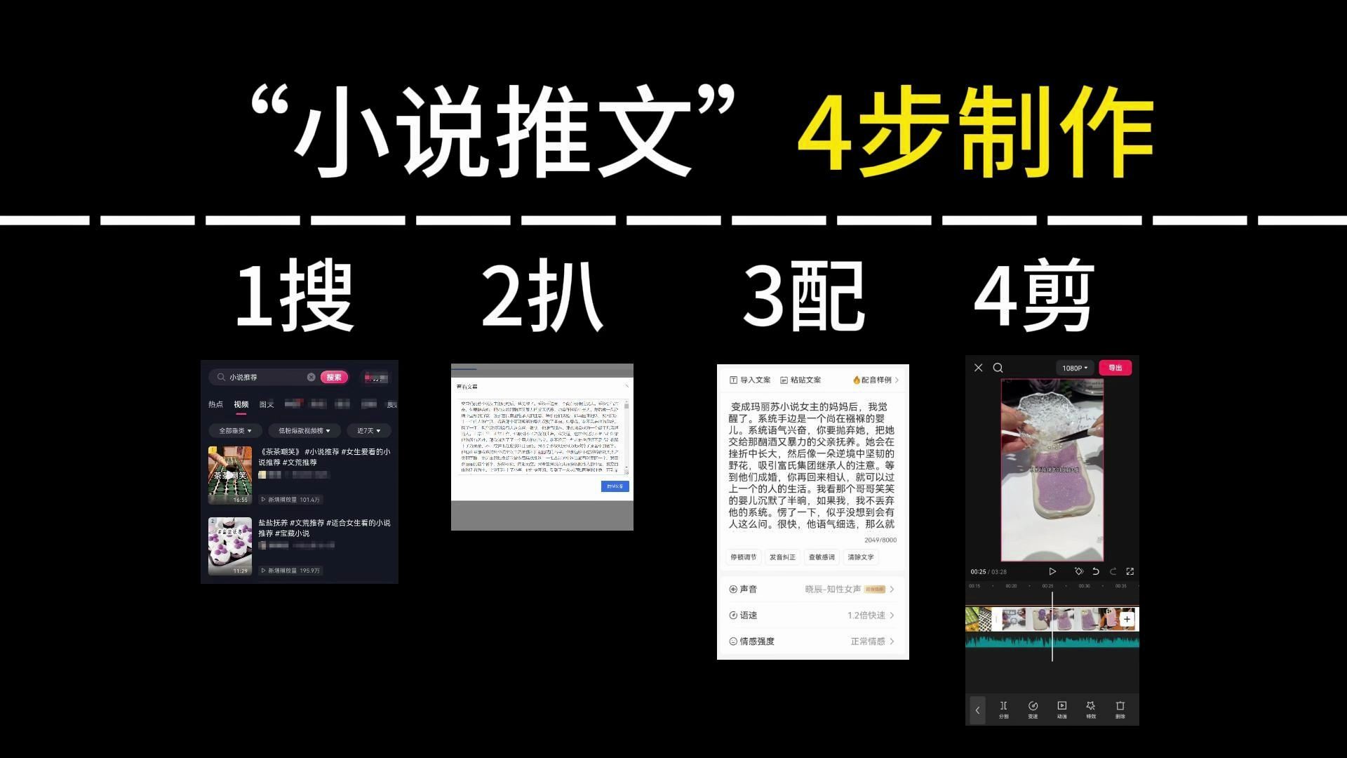 小说推文视频详细4步保姆级制作流程!1000G高清推文素材+改文+配音+各类推文工具哔哩哔哩bilibili