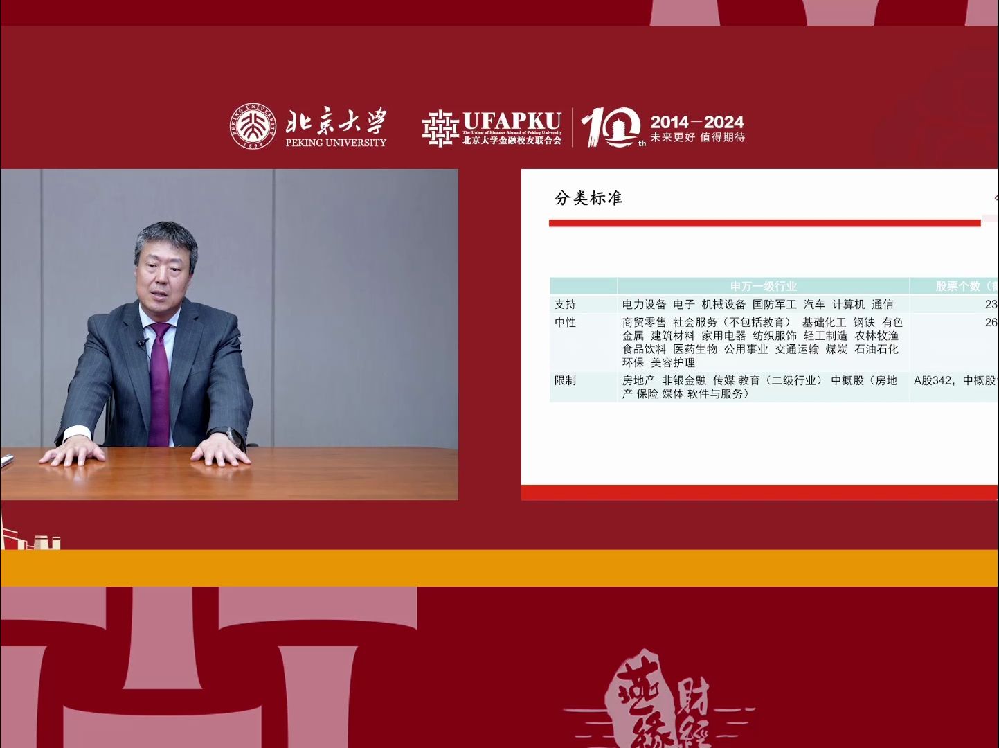 高善文国投证券首席经济学家、北京大学金融校友联合会会长中国经济结构转型产业结构角度哔哩哔哩bilibili