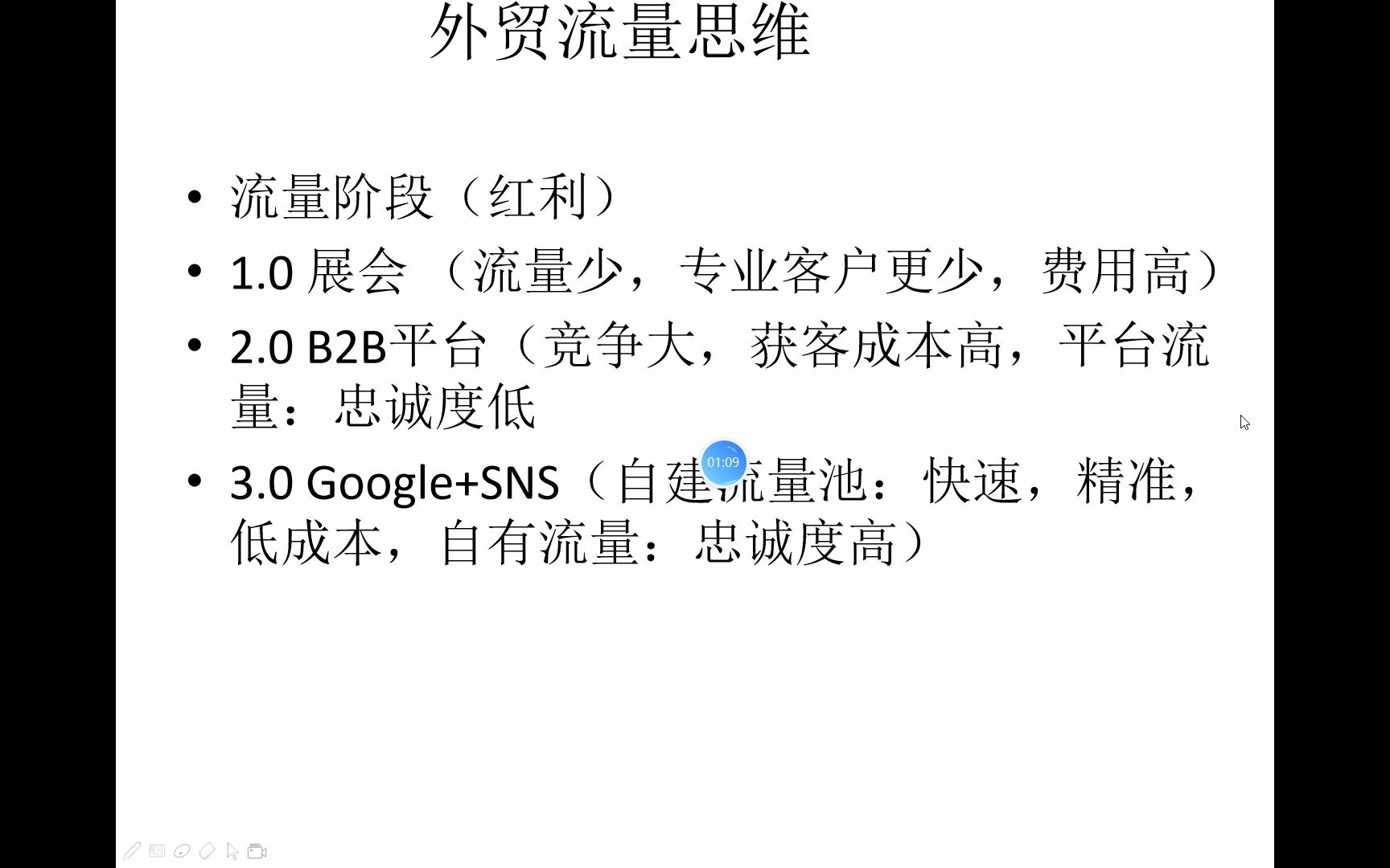 1,全面认知Google哔哩哔哩bilibili