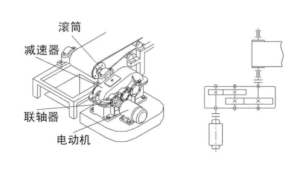 大连交通大学机械设计课程设计:二级圆柱齿轮减速器哔哩哔哩bilibili