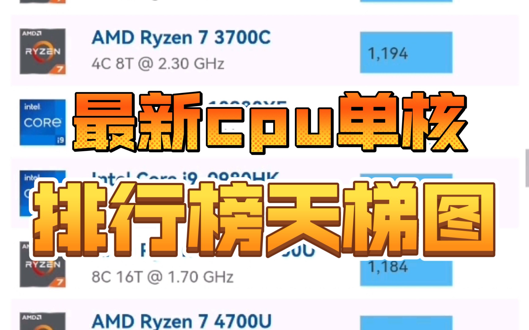 2023年最新cpu單核性能排行榜天梯圖(截止2023.02.28)