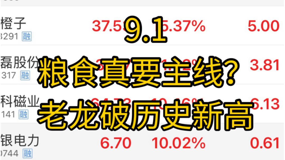 光模块又出假消息！科技继续被砸盘！日本食品全面大涨，带动粮食板块继续爆发！ai应用龙头一字板，这里有点风险！抱团老龙涨停破历史新高！
