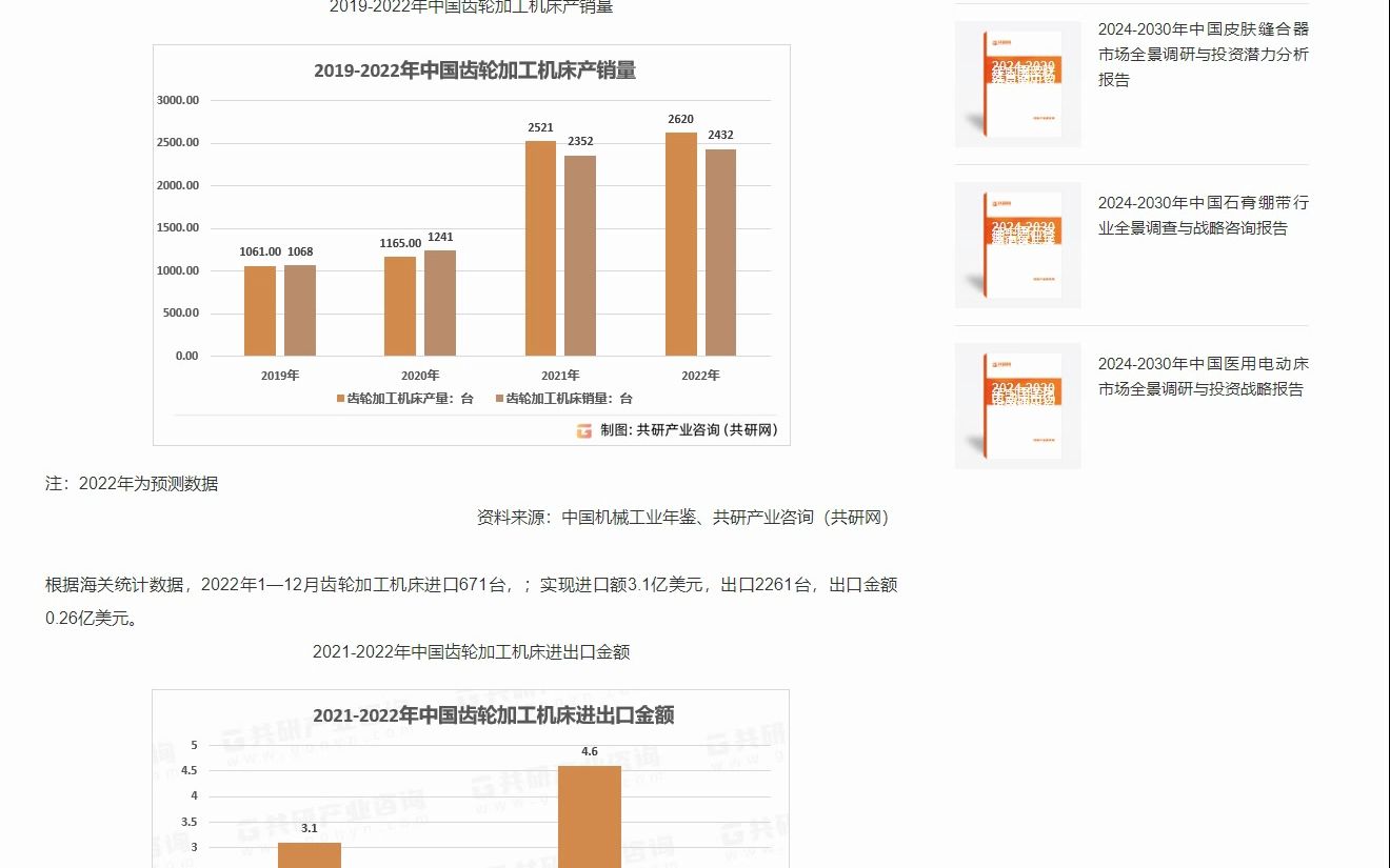 2023年中國齒輪加工機床產量,銷量及行業銷售收入統計