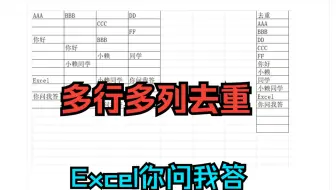 《Excel你问我答》多行多列去重,多行列重复,删除重复,只保留一个