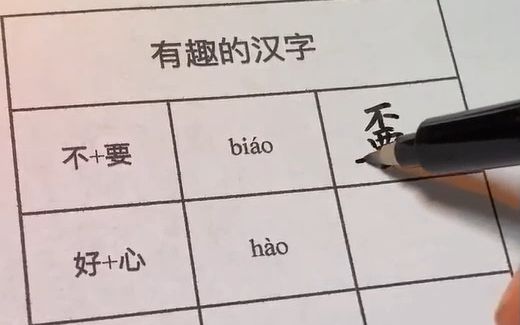 这些有趣的汉字,你认识几个哔哩哔哩bilibili