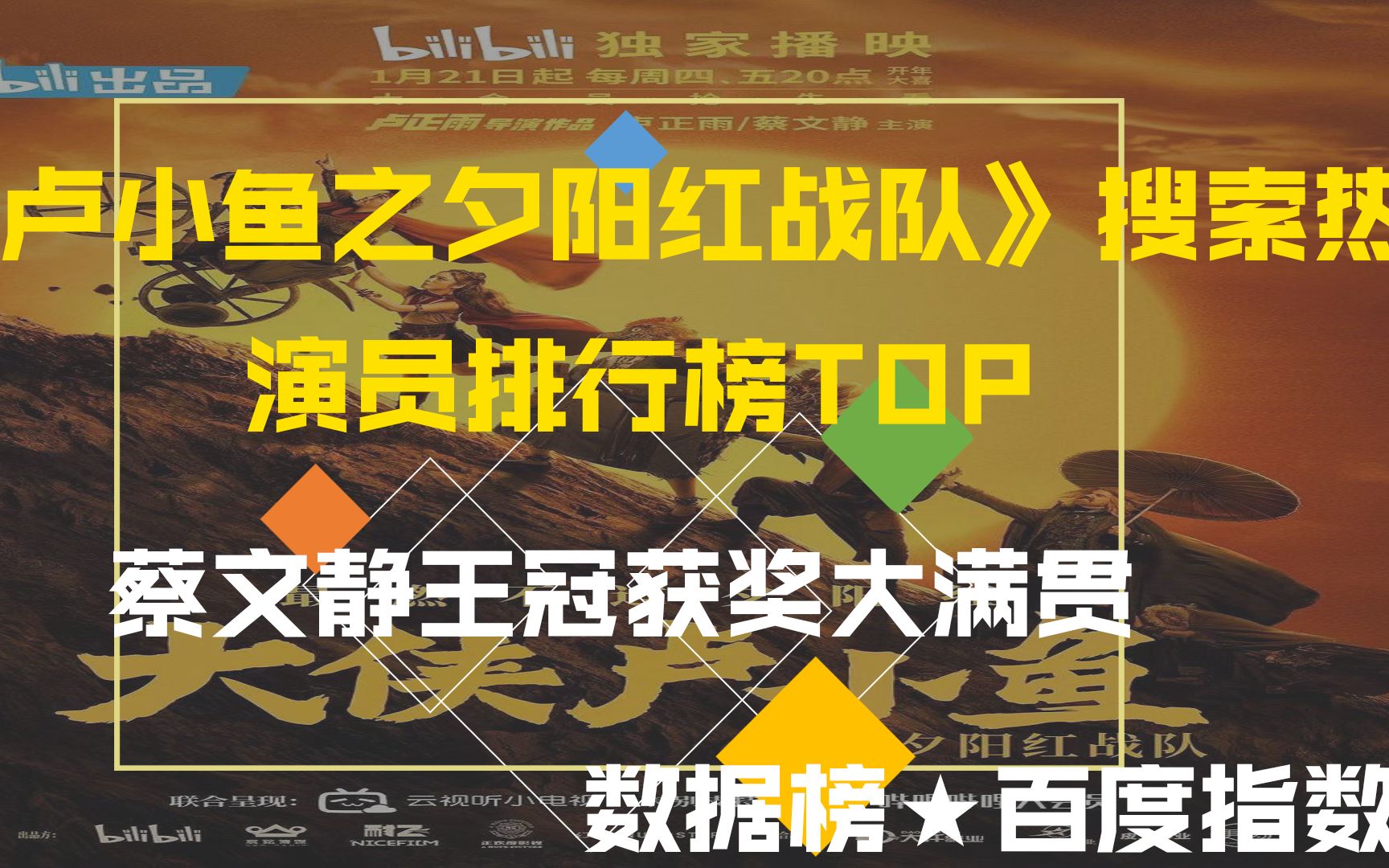 《大侠卢小鱼之夕阳红战队》演员热搜榜,蔡文静王冠获奖大满贯,排名你认可么?萌新UP主不做标题党!哔哩哔哩bilibili