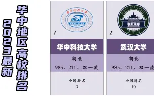 下载视频: 2023最新华中地区高校排名，华中科技大学第一！