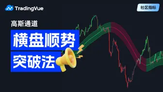 破解横盘困境：高斯通道+MACD+CCI的顺势加码策略
