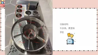 合创喷泉牛杂(喷泉牛杂教学视频)c