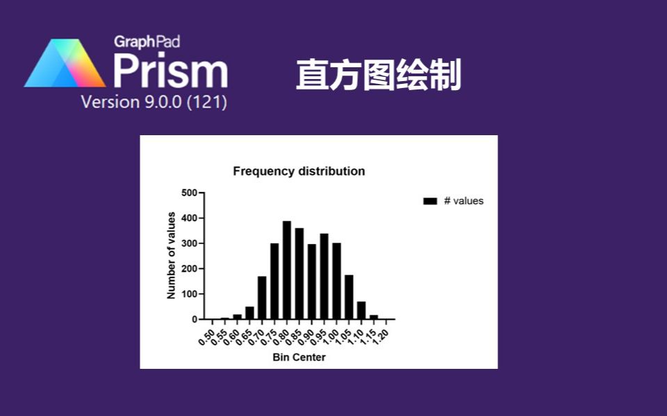 【Prism】直方图绘制哔哩哔哩bilibili