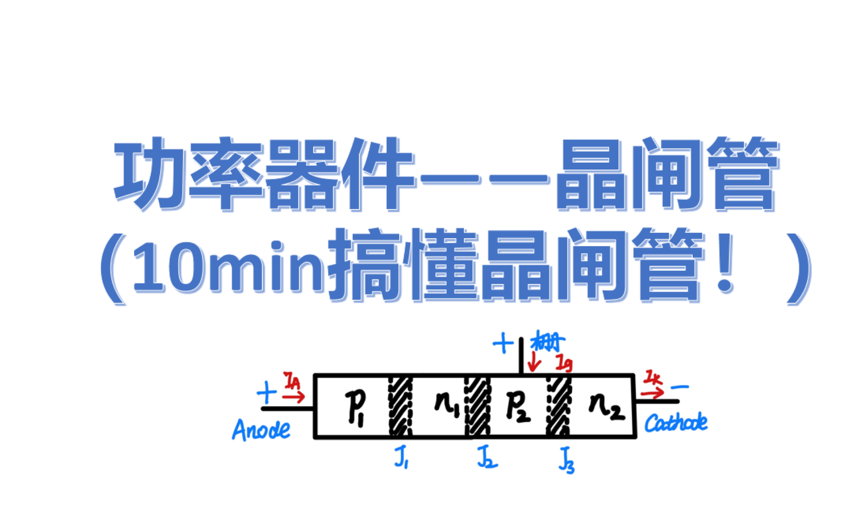 【功率器件】——晶闸管(从二极管到三极管到晶闸管)内部原理分析!!哔哩哔哩bilibili