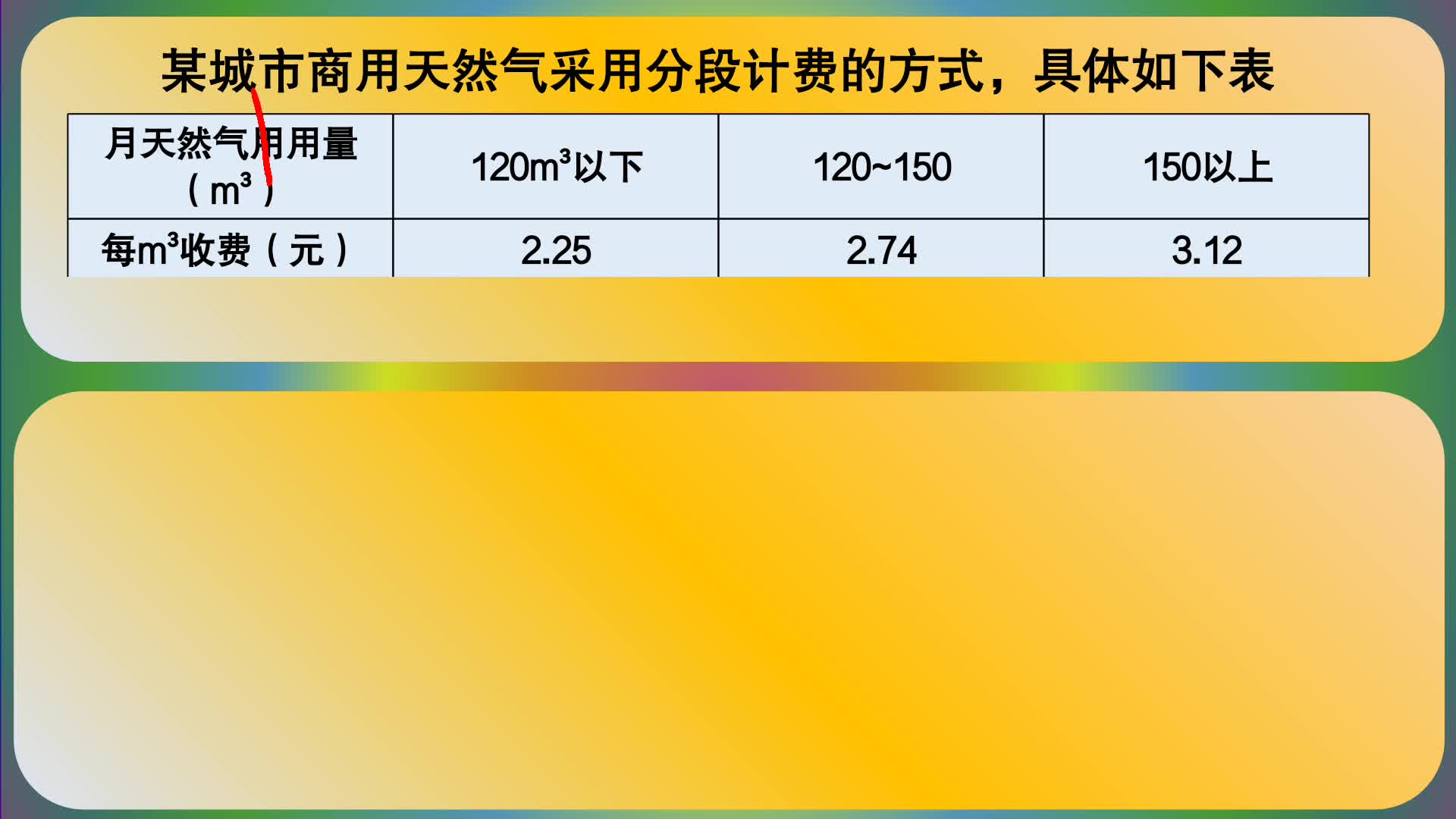 [图]五年级数学：分段计费：计算某中餐厅110立方米气费