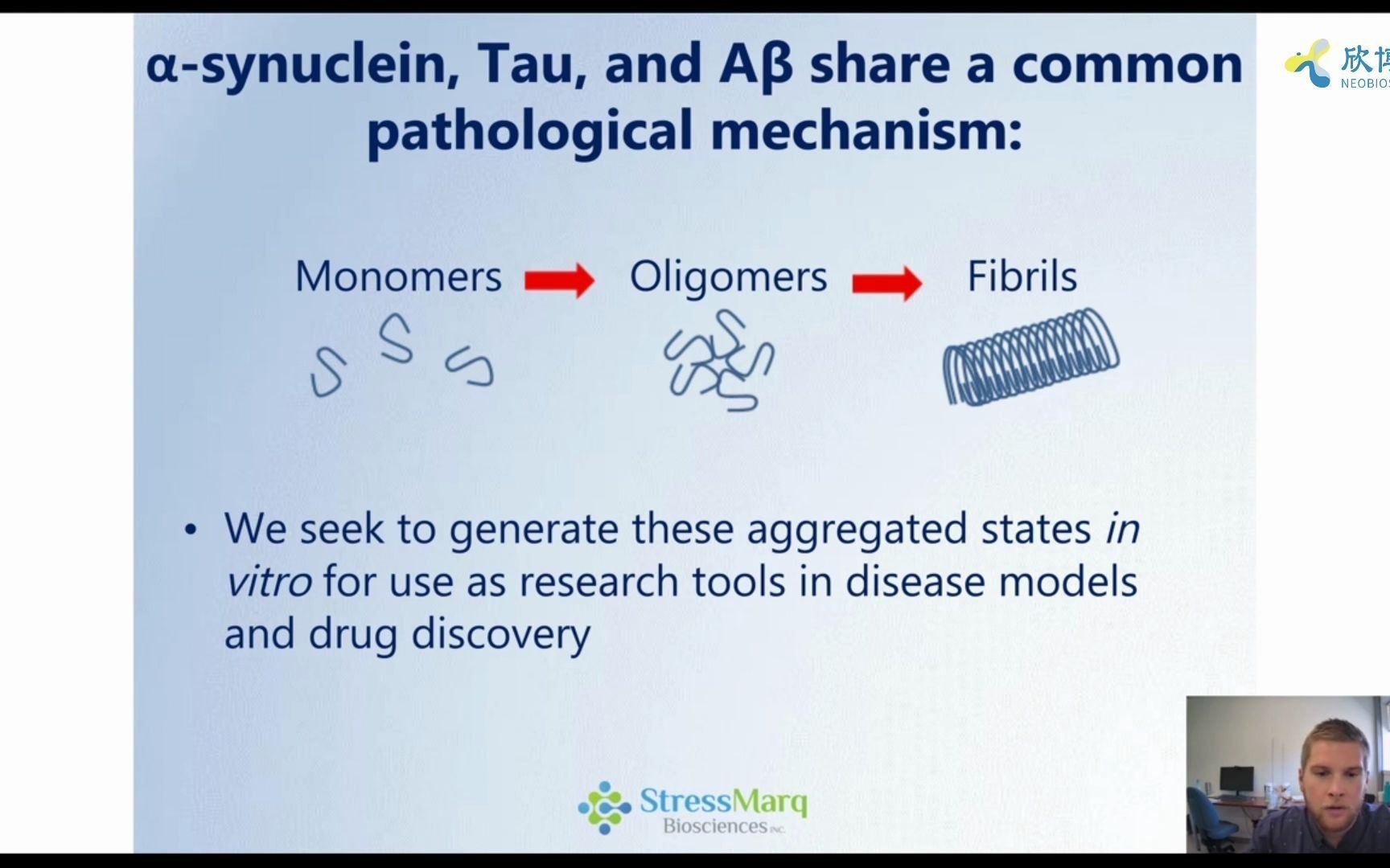 StressMarq活性蛋白讲座中文字幕(Jacob talk)哔哩哔哩bilibili