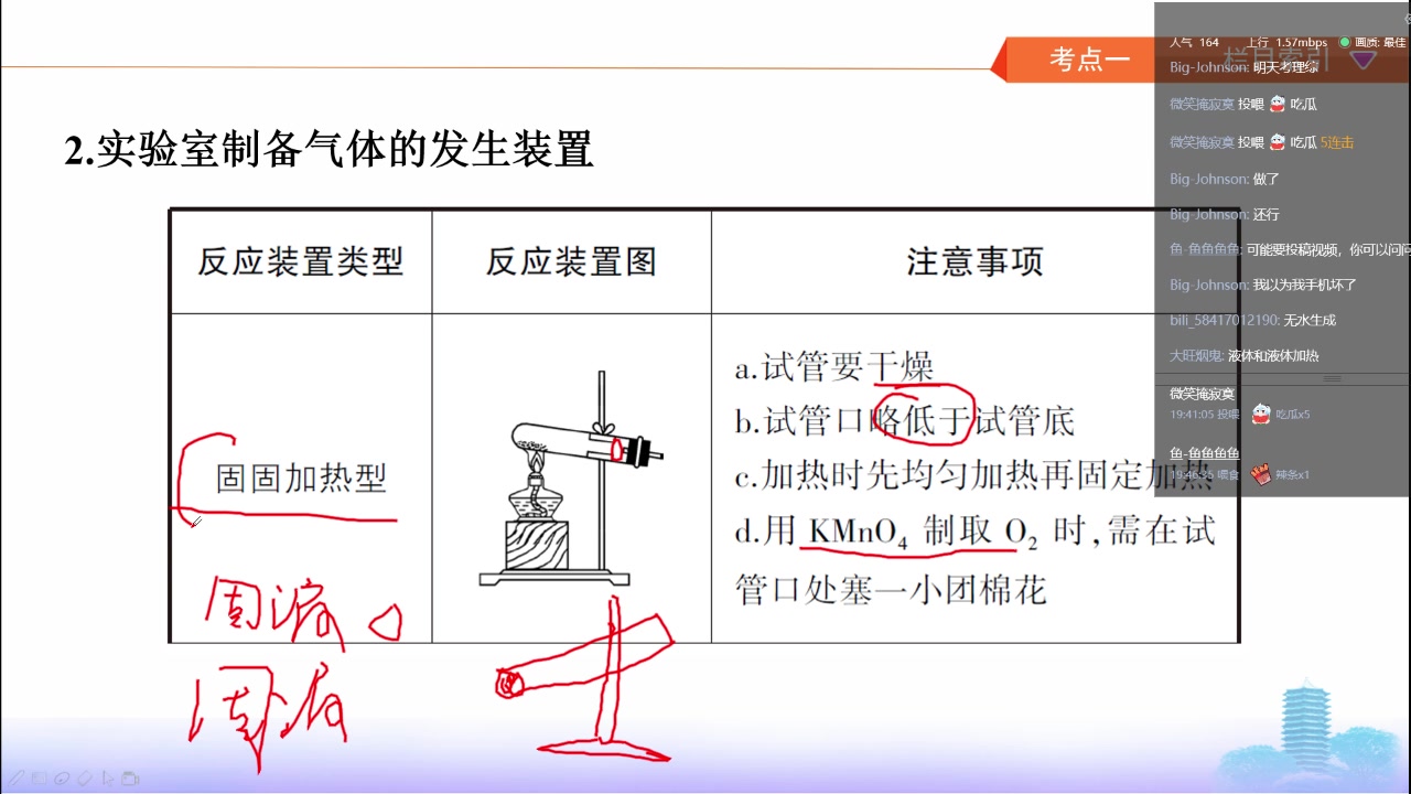 气体的收集、净化和尾气处理哔哩哔哩bilibili