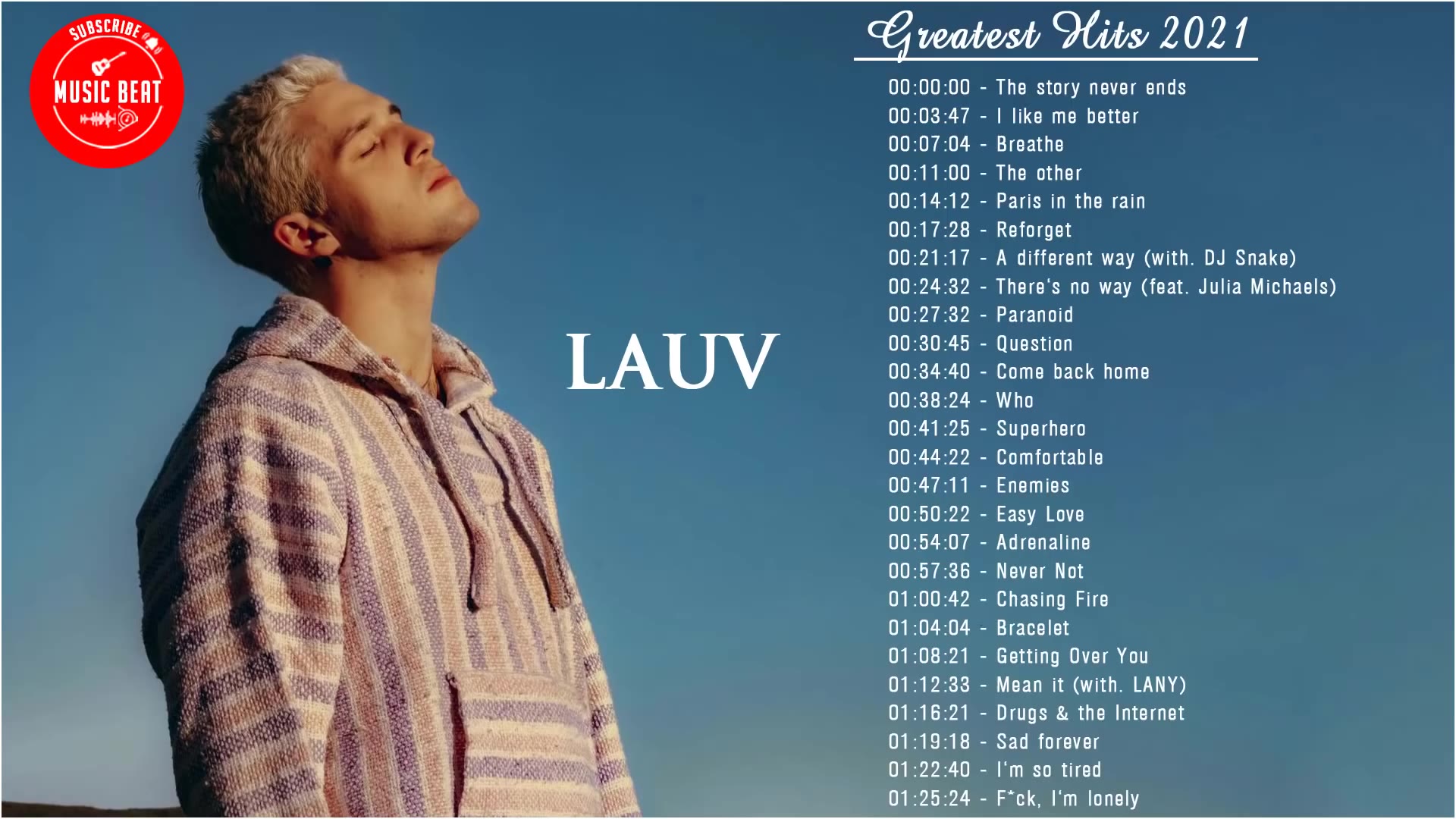 [图]L.a.u.v Greatest Hits 2021 -- Best Songs Of L.a.u.v ( Full Album )