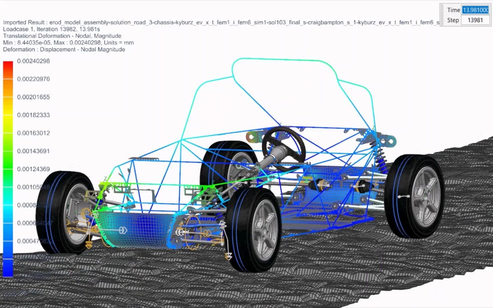 [图]关于动力学，你想要的她都有。Simcenter 3D Motion，专业动力学仿真解决方案