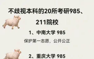 Tải video: 20所考研良心985、211院校