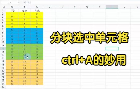 excel分块全选数据 ctrl+A的妙用哔哩哔哩bilibili