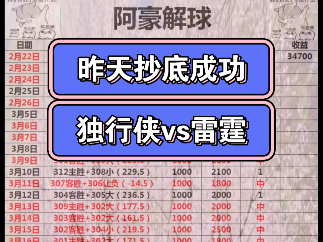 每日篮球推荐,今日篮球推荐已出需要的看主页联系,稳扎稳打,持续收米