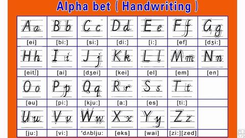 一起學英语字母发音 字母 Abc 发音 哔哩哔哩 Bilibili