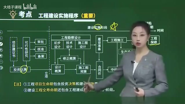 施工管理张君个人资料图片