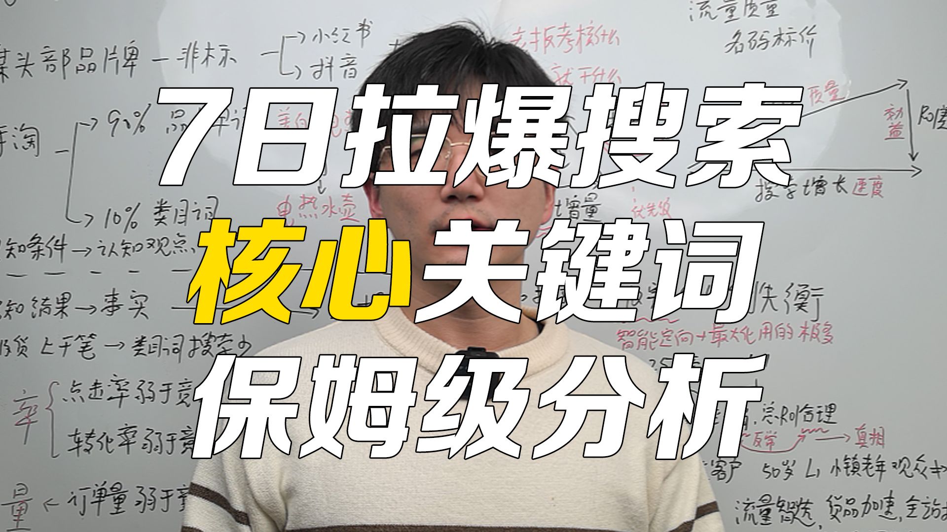 7日拉爆搜索核心关键词保姆级分析哔哩哔哩bilibili