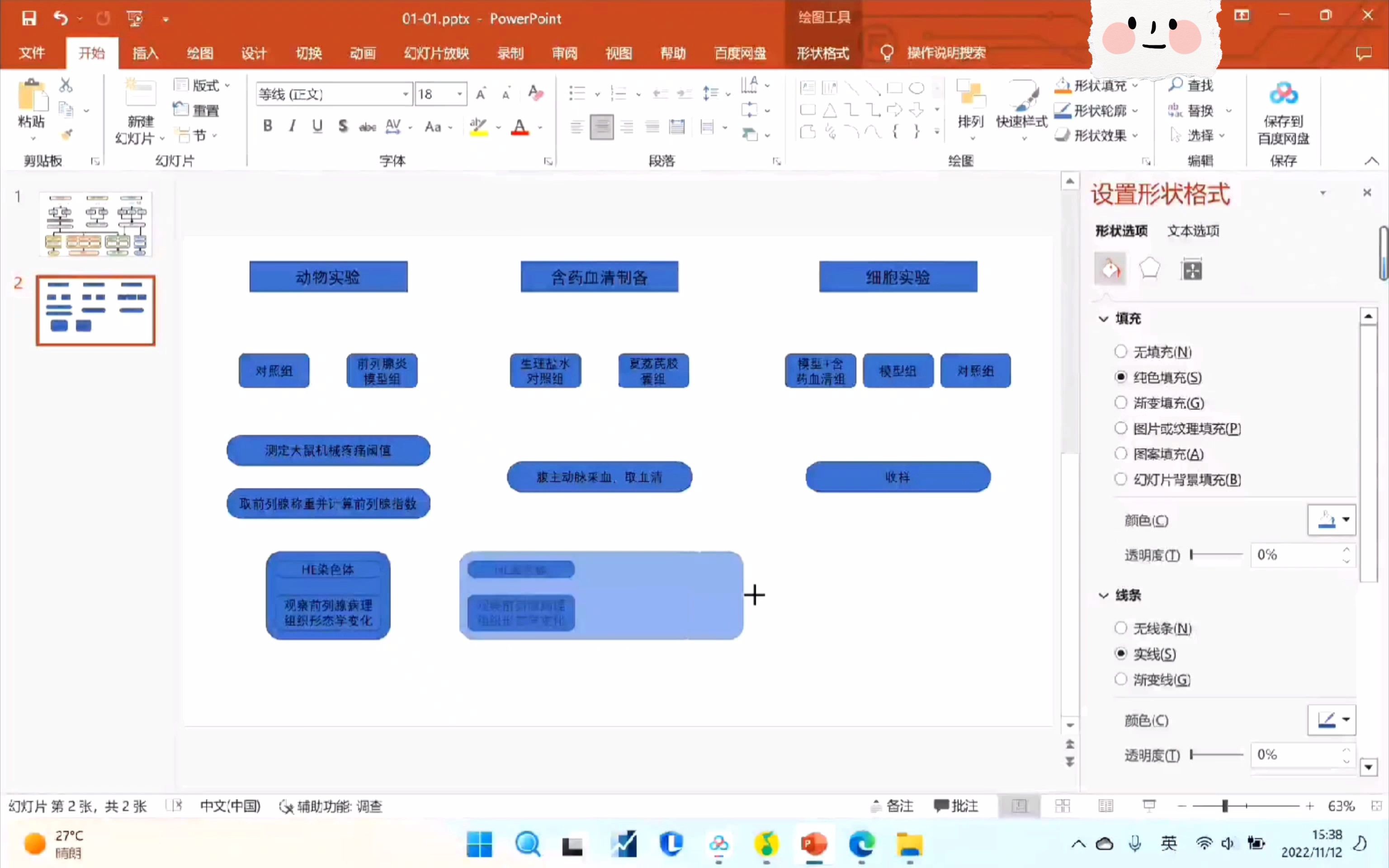 PPT科研绘图简单技术路线图绘制 | 论文开题报告 sci投稿学习 基金标书流程图哔哩哔哩bilibili