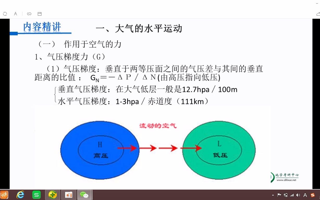 [图]10伍光和《自然地理学》第三章第三节（上）