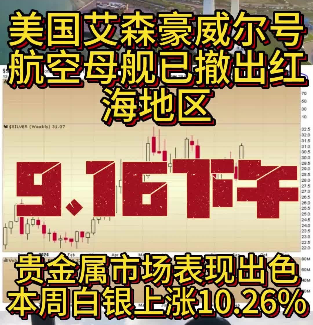 贵金属市场表现出色,本周白银上涨百分之十点二六哔哩哔哩bilibili