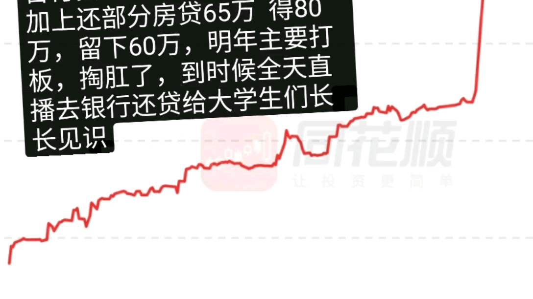 现在我才明白,辞职的那一刻我其实选择了死路,如果辞职后炒股收益没这么逆天,不可能应付的了租房吃饭和房贷了,都是运气好哔哩哔哩bilibili