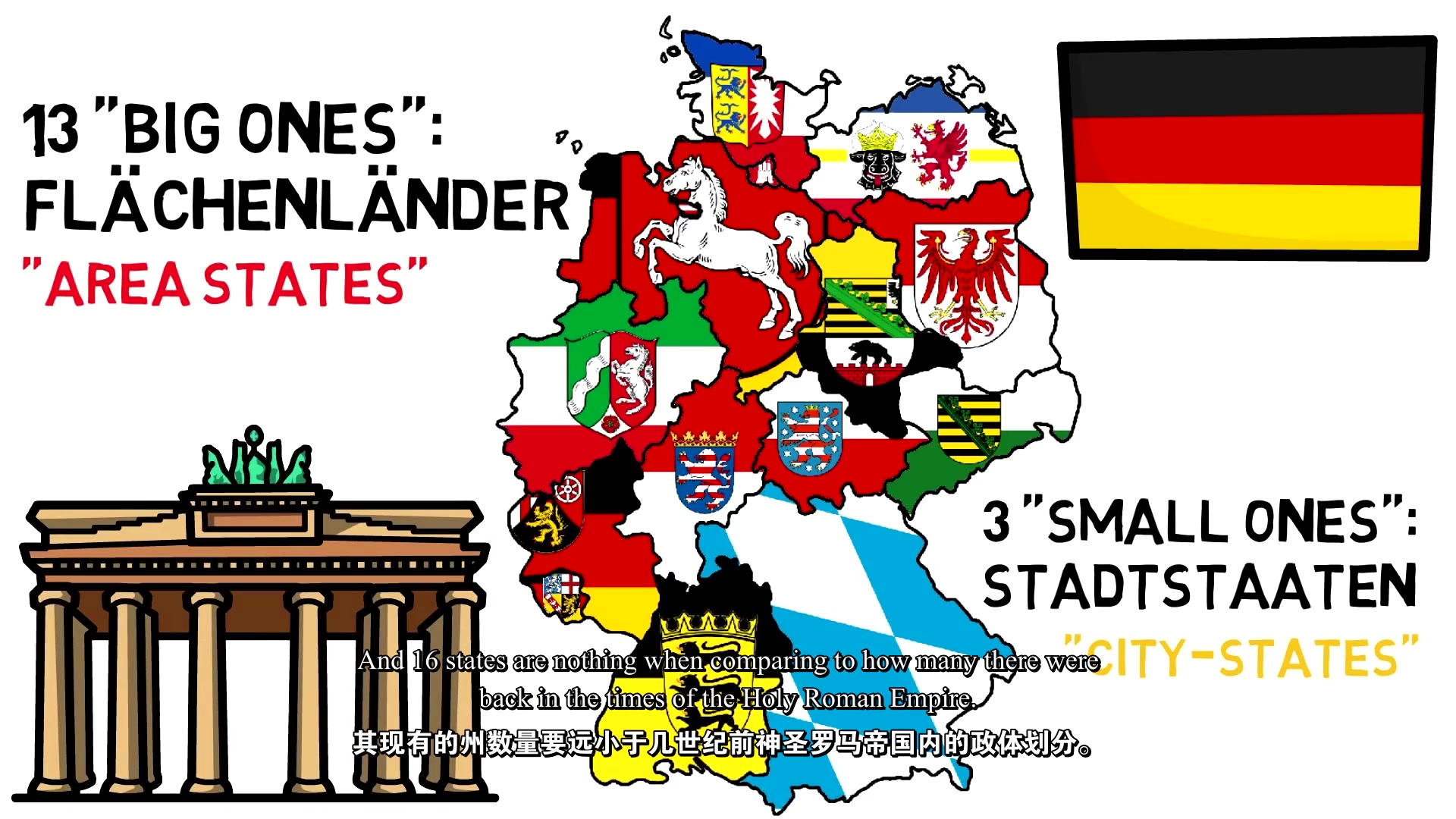 【双语字幕】历史开倒车·如果德国16联邦州纷纷独立