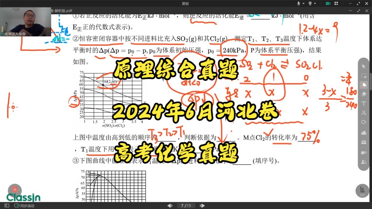 原理综合题2024年6月高考化学河北卷第16题哔哩哔哩bilibili