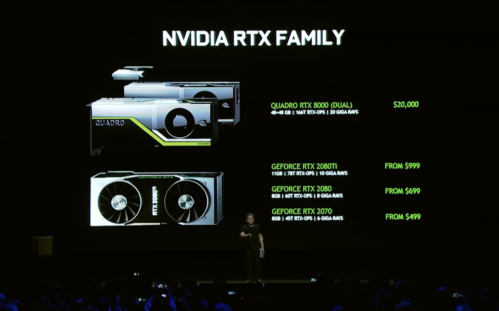 NVIDIA GeForce RTX  Official Launch Event(英伟达GeForce RTX官方发布会)哔哩哔哩bilibili