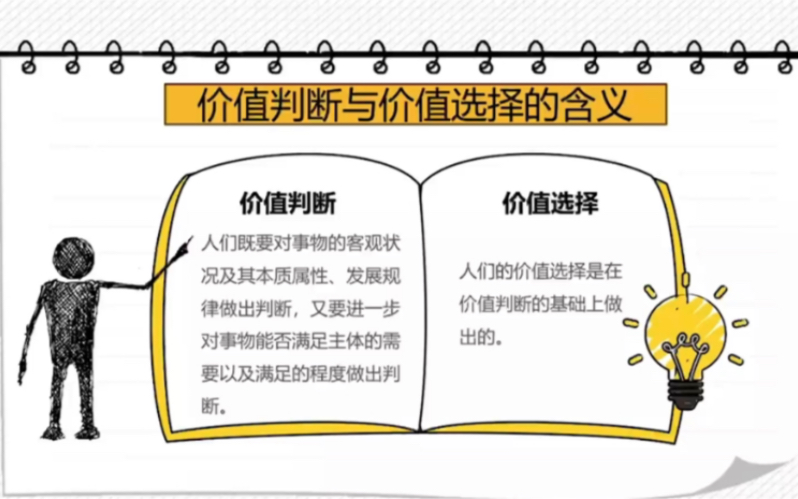 【微课】高中政治必修四哲学与文化 价值判断与价值选择的含义哔哩哔哩bilibili