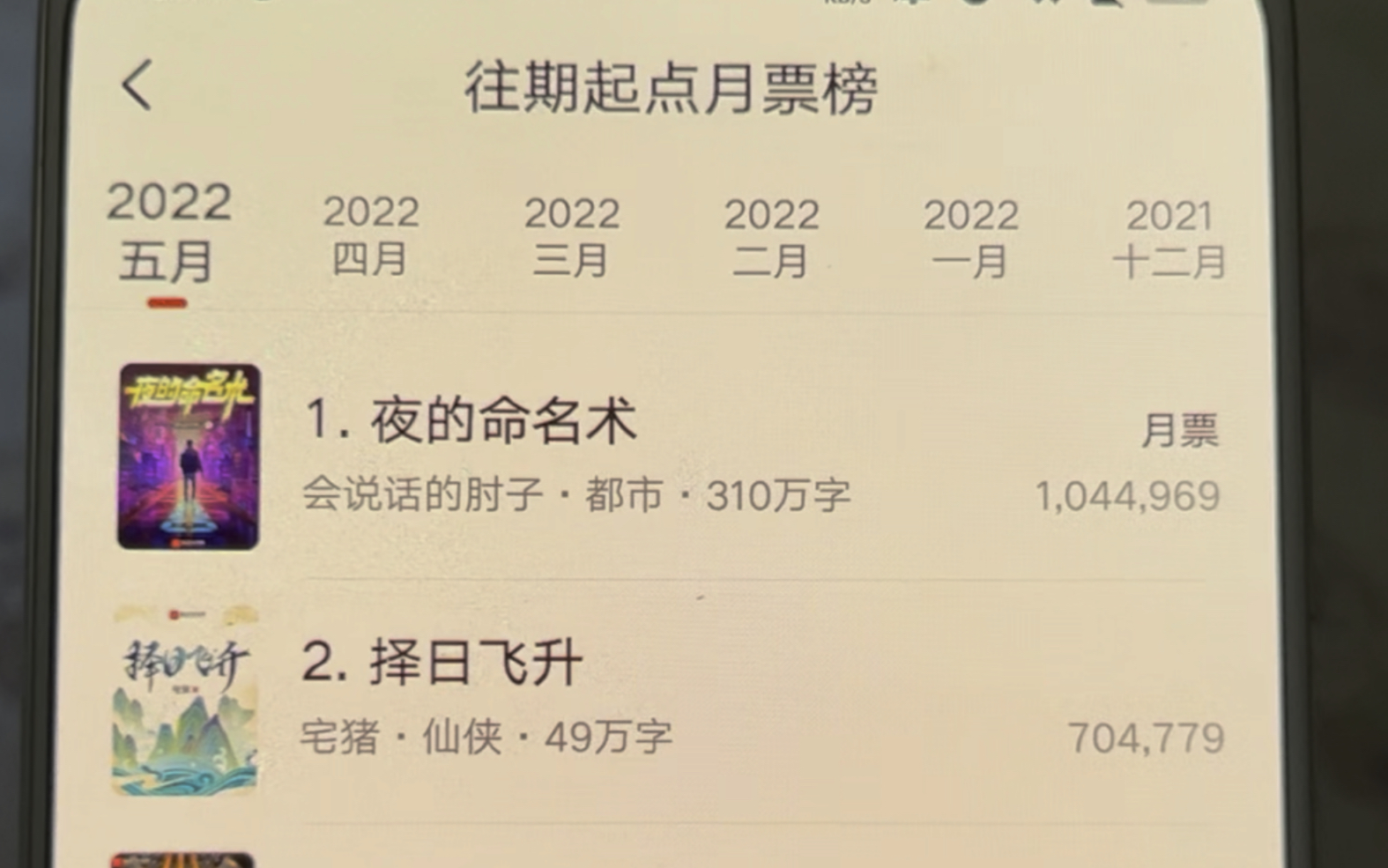 [图]半小时四百万元打赏，会说话的肘子逆袭宅猪，创造起点百万月票