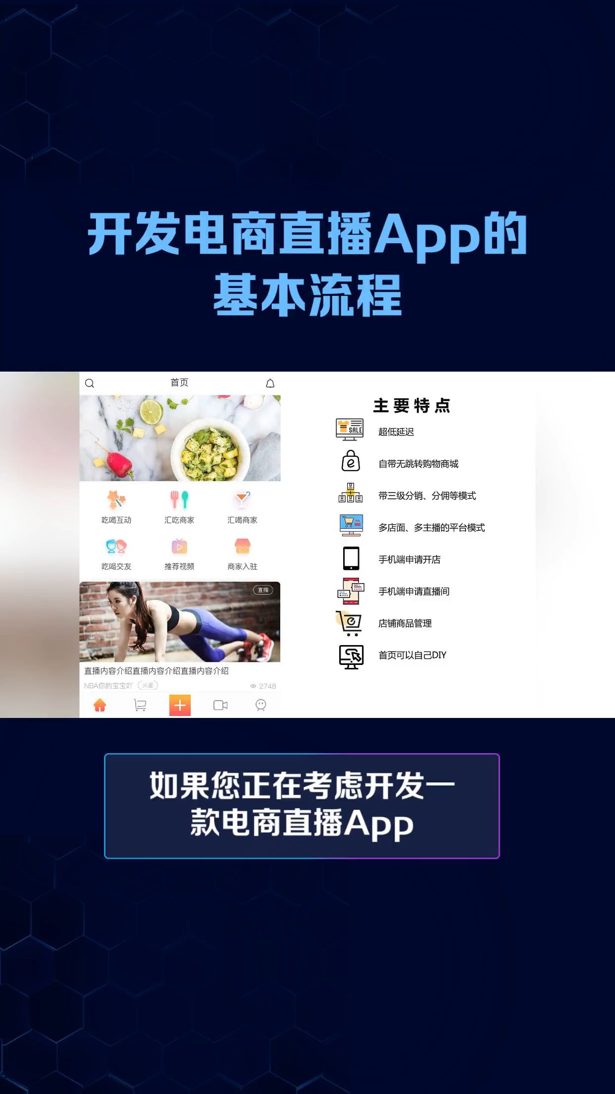 开发电商直播App的基本流程哔哩哔哩bilibili