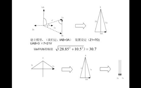 每天一个继电保护小知识之《相间距离保护的校验方法③》