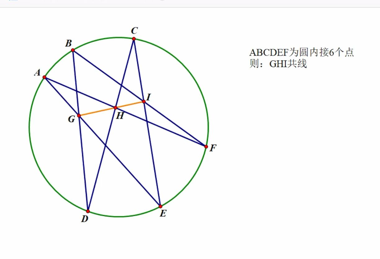 【二试平几】速通Pascal定理+调和四边形的性质+根轴的性质哔哩哔哩bilibili