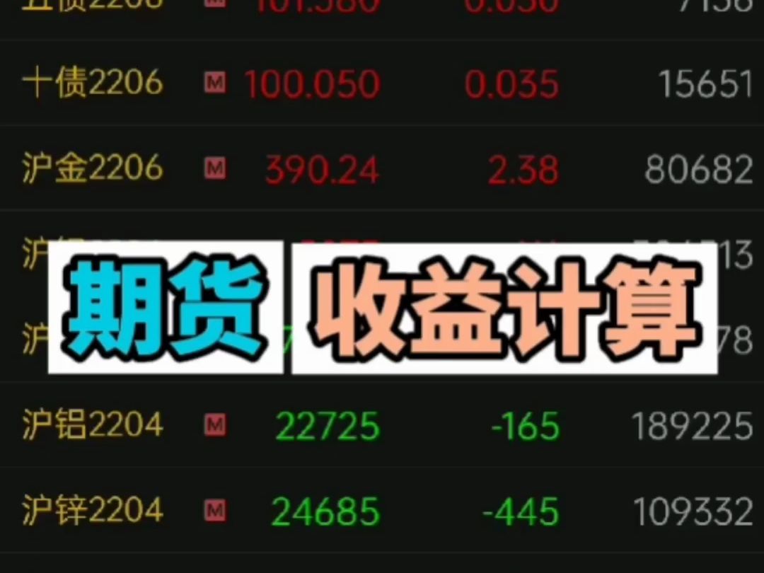 期货怎么计算收益?怎么 才能算我赚了多少钱?哔哩哔哩bilibili