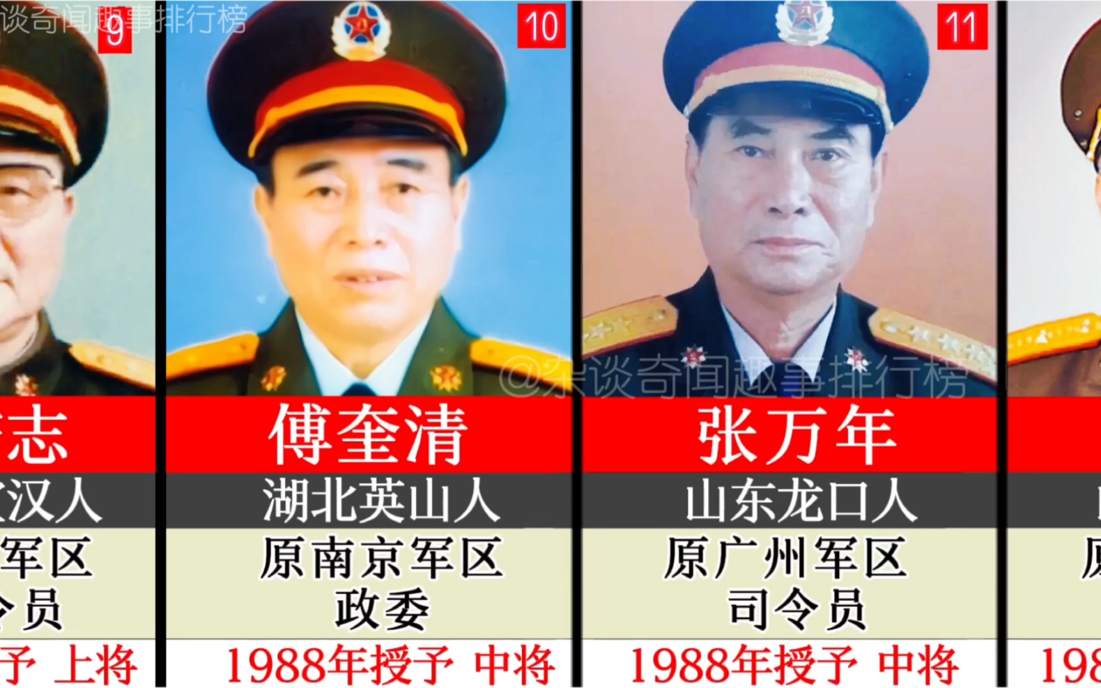 1988年受衔时七大军区原司令员和政委军衔多高?3位上将、11中将哔哩哔哩bilibili