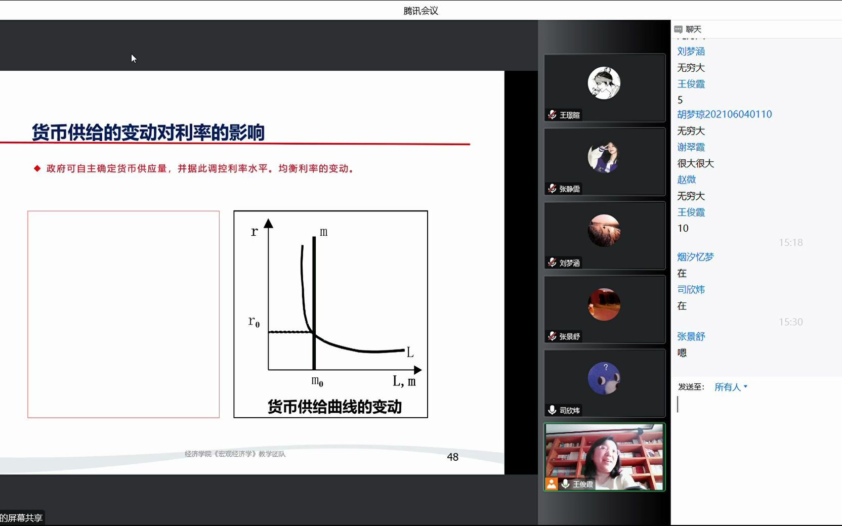 自存 货币市场的均衡 LM曲线 2哔哩哔哩bilibili