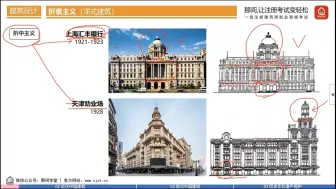 Download Video: （备考2025）2024年一级注册建筑师【建筑设计（知识）】NJ