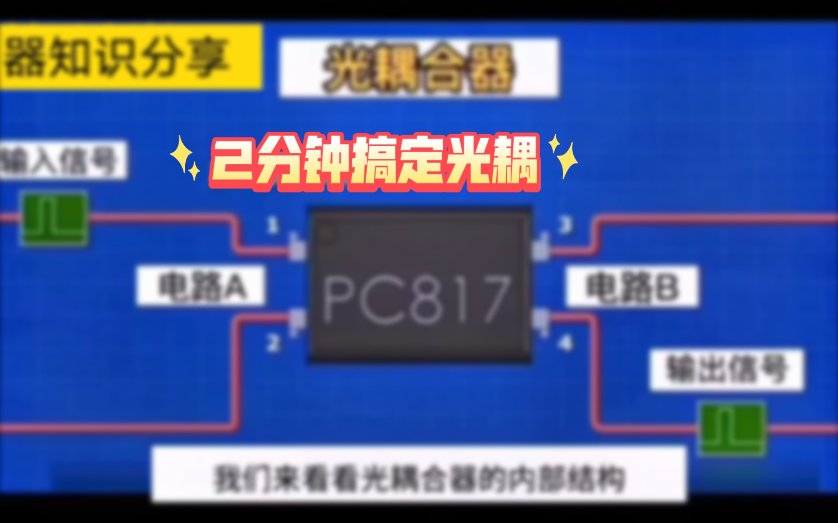 2分钟搞懂光耦(电路小白也能理解)哔哩哔哩bilibili