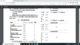 Download Video: 如果是垃圾文章尽量不要发表