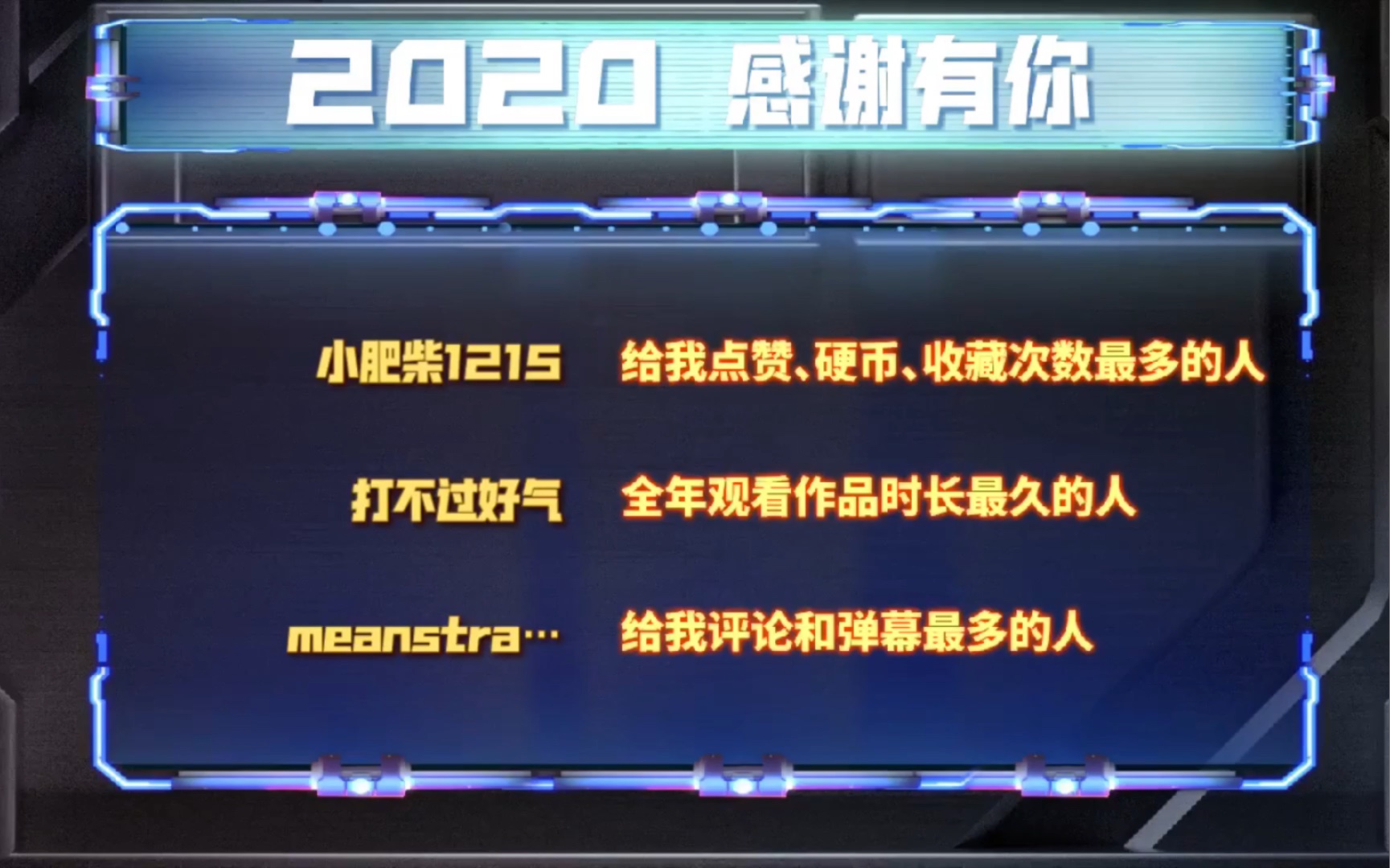 2020年报出来啦!请封面的三位朋友联系我哦!哔哩哔哩bilibili