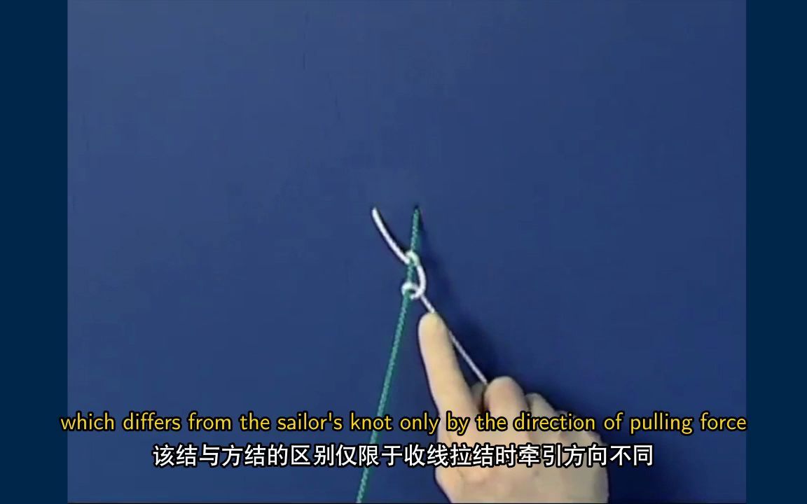 滑结究竟是怎么一回事?_哔哩哔哩_bilibili