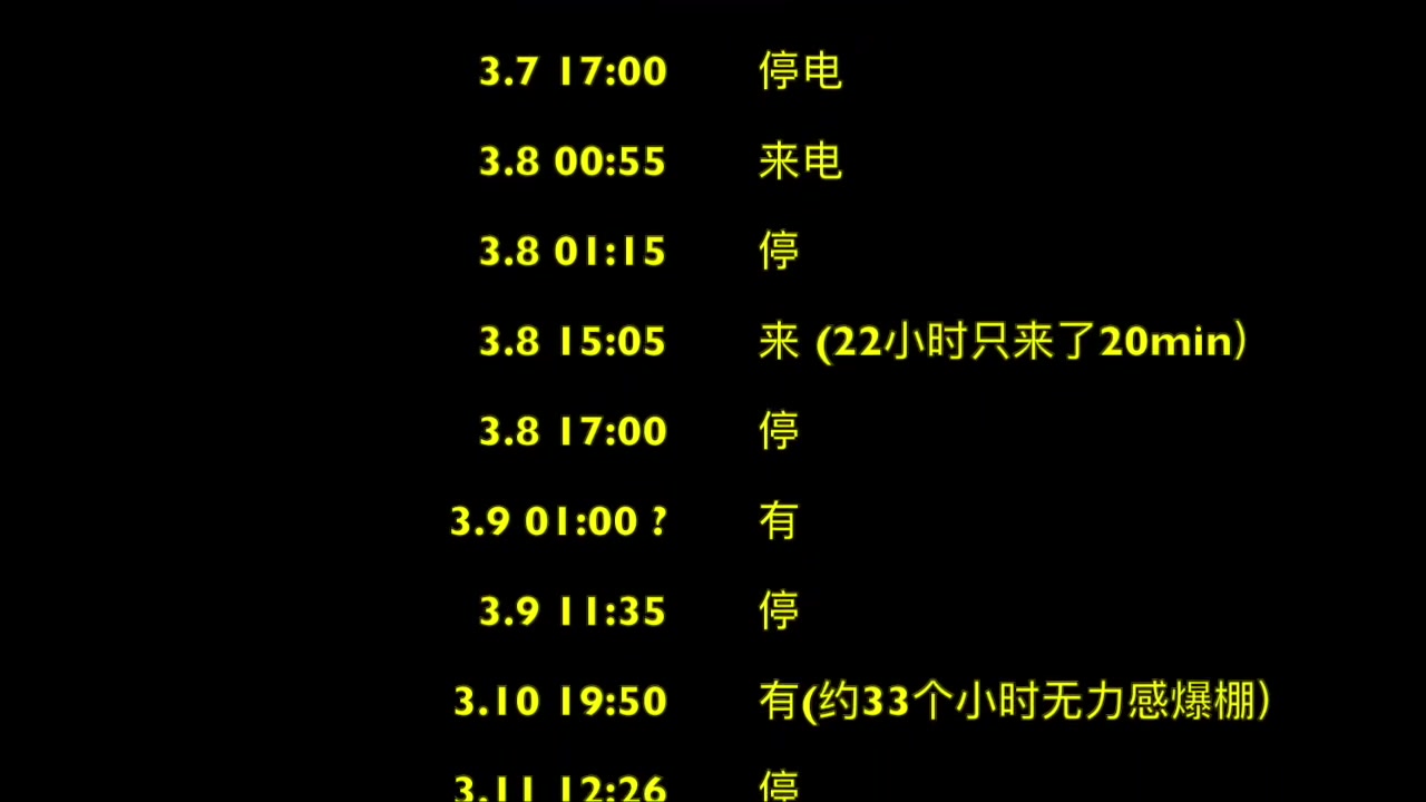 pb日常委内瑞拉全国大停电街拍