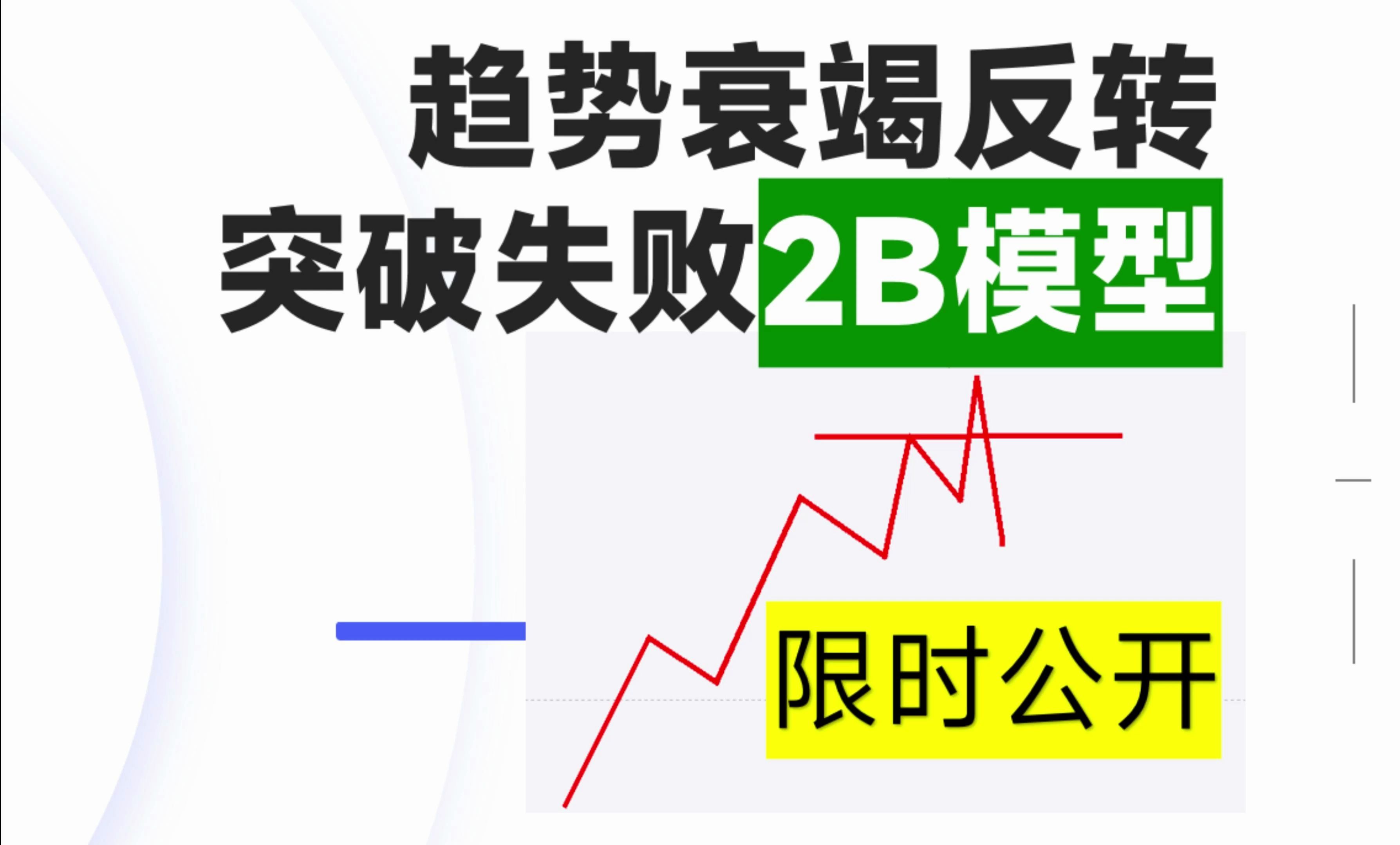 [图]【趋势衰竭 2B模型】我压箱底的捡钱形态 ！