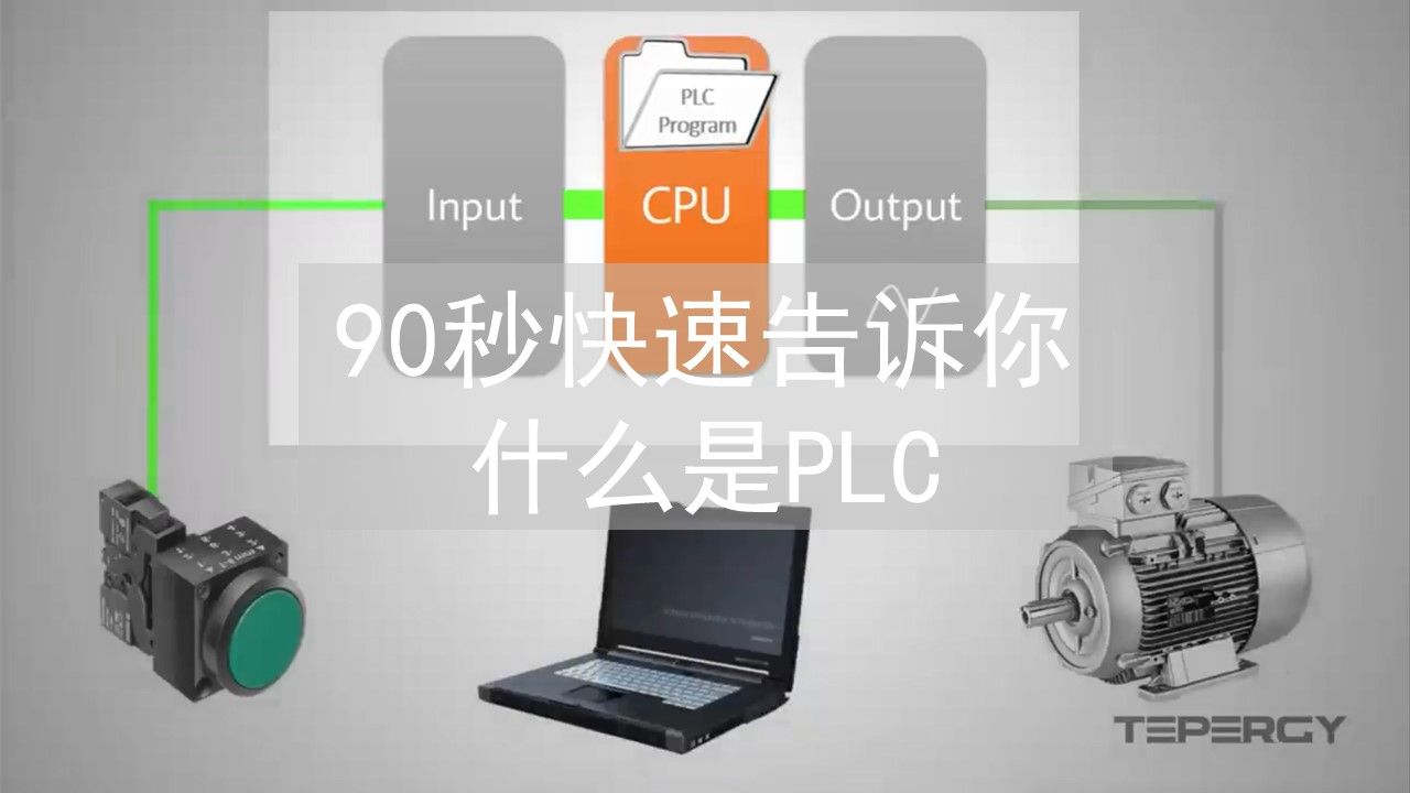 90秒快速告诉你什么是PLC哔哩哔哩bilibili